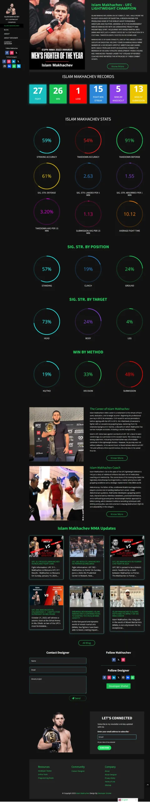 Islam Makhachev - UFC LIGHTWEIGHT CHAMPION