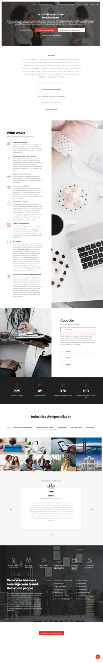 Hart Incorporated Best digital marketing agency and digital agency